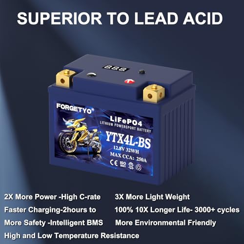 Image of Lithium YTX4L-BS, Forgetyo 12V 2.5AH 250CCA LiFePO4 Motorcycle Battery, ATV, UTV, Jet Ski, 4 Wheeler,Snowmobile,Tractor and Generator Battery