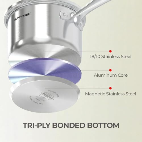 Image of Sunhouse: Stainless Steel Saucepan - Advanced: 2 Quart - Tempered Glass Lid, 18 /10, 3-Ply Bottom, Round-Edge Pot, All Cooktops, Oven-Dishwasher Safe