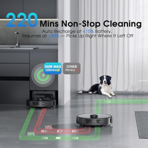 Robot Vacuum with Self-Emptying Station