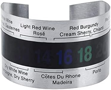 Steel Ring with Screen Wine Bottle Thermometer, Stainless Steel LCD Digital Thermometer Red Wine Temperature Sensor for Beer Homebrewing Wine Champagne and Whisky