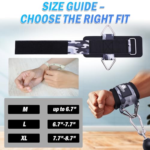 Image of Wrist Cuffs for Cable Machines - Padded & Adjustable Straps for Lateral Raises, Tricep Pushdowns & Strength Training