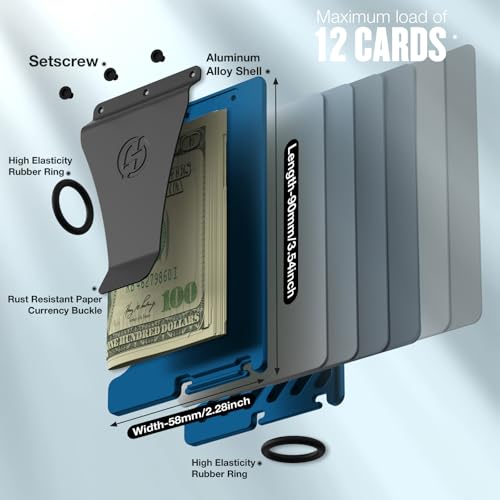 Image of Wallet for Men with Inner Key Coin Tray, Minimalist Card Holder with Money Clip, Slim Metal Front Pocket Wallet, RFID Blocking, Navy Blue, PMLCO-03