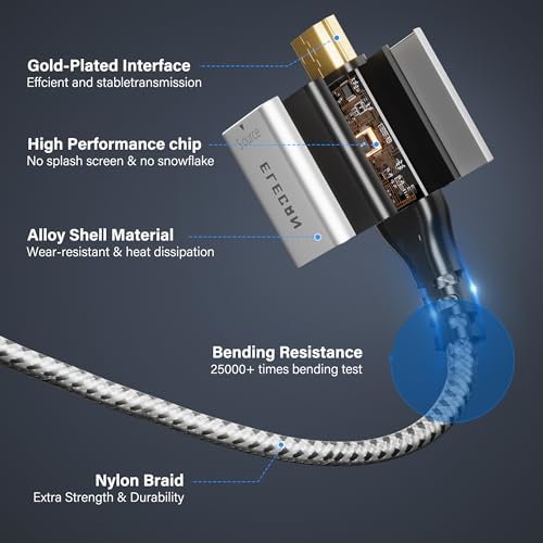 Cable HDMI a USB-C para solucionar la conexión de consolas en monitores Tipo C 3