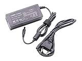  vhbw Adaptateur Secteur Compatible avec Acer Aspire 1641WLMi, 1642WLMi, 1641, 1642, 1650, 1651, 1641LM, 1641LMi Ordinateur Portable Notebook, 65 W