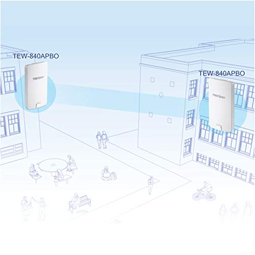 Image of TRENDnet 14 DBI WiFi AC867 Outdoor Poe Preconfigured Point-to-Point Bridge Kit, 14 DBI Directional Antennas, for Point-to-Point WiFi Bridging Applications, 5GHz, AC867, TEW-840APBO2K