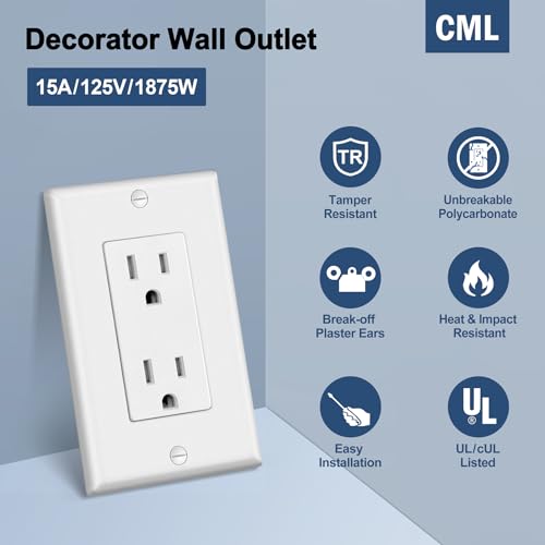 Image of CML 100 Pack 15 Amp Tamper Resistant Receptacle Outlet, UL Listed | Decorator Electrical Outlets, 15A /125V, NEMA 5-15R, Wall Plates Included, for Home, Office & Commercial Use, Matte White