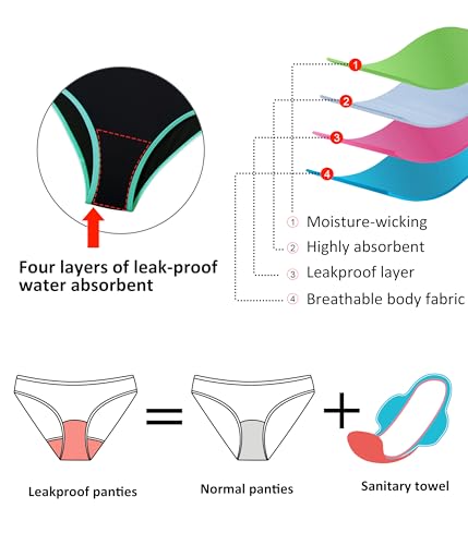 Image of Beautikini Period Swimwear - One Piece Bathing Suit Menstrual Leakproof Swimsuit for Teen Girls and Women