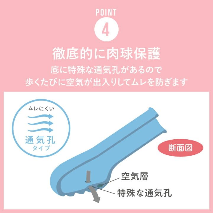 Amazon.co.jp: 犬用靴 通気孔タイプ パウテクトSSサイズ4個入ブルー