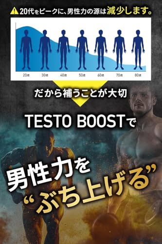 health+ TESTO BOOST トンカットアリ 120粒