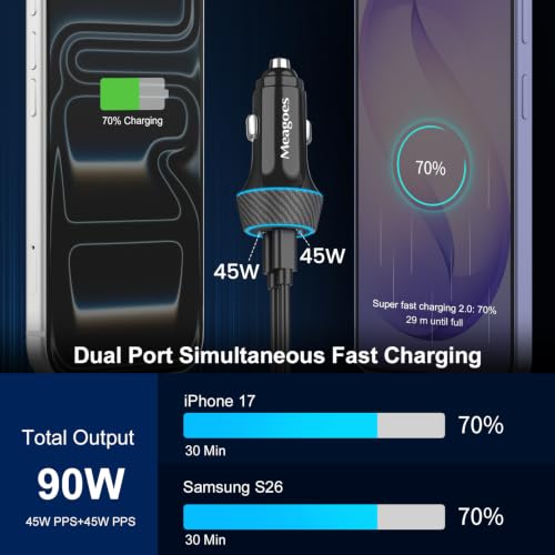 2 Pack 90W USB C Car Charger