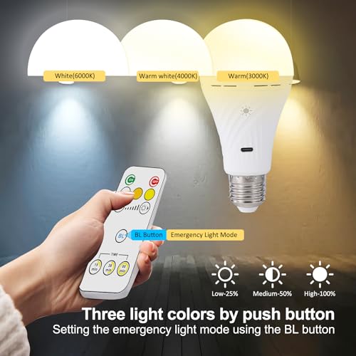La Mejor review de Bombilla led mando disponible en línea para comprar. 21 Imagen adicional