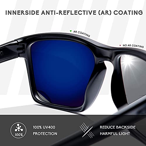 Image of Polarized Replacement Lenses & Rubber Kits for Oakley Fast Jacket
