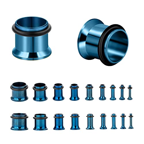 Compare Price ear gauge chart on