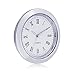 ShoppeWatch Mini Clock Insert 1 7/16