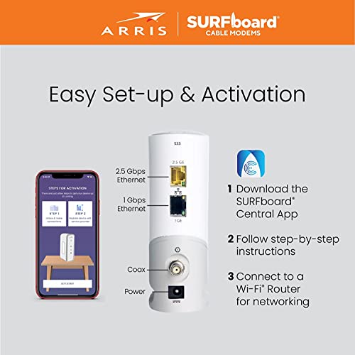 Arris Surfboard S33-Rb Docsis 3.1 Multi-Gigabit Cable Modem | Approved For Comcast Xfinity, Cox, Spectrum & More | 1 & 2.5 Gbps Ports | 2.5 Gbps Max Internet Speeds | 4 Ofdm Channels | Renewed #TOP5