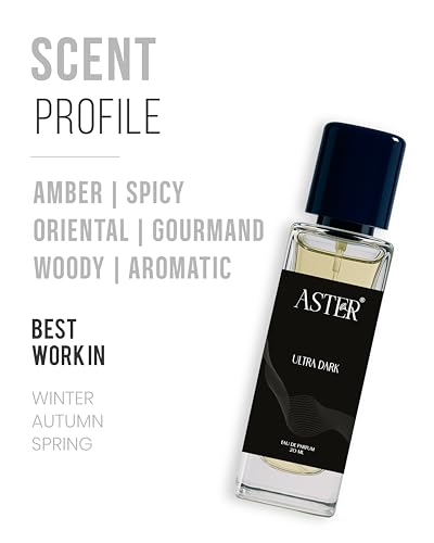Image of Ultra Dark EDP Perfume for Men and Women, 20 ml