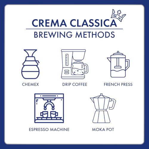 Image of Caffe Borbone Crema Classica Whole Bean Coffee, Arabica and Robusta Blend, Medium Roast, 2.2 lb Bag (Pack of 2)