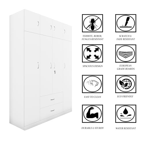 Product Variant View