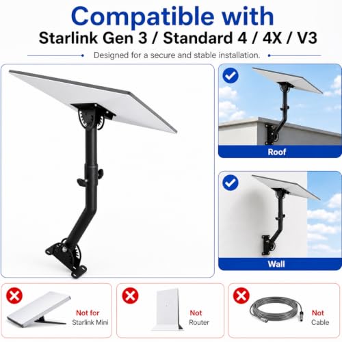 Wall Roof Mount for Starlink Standard 4/4X Gen3 Adjustable Pipe Adapter Kit by Moomnet - Used condition - Image 4