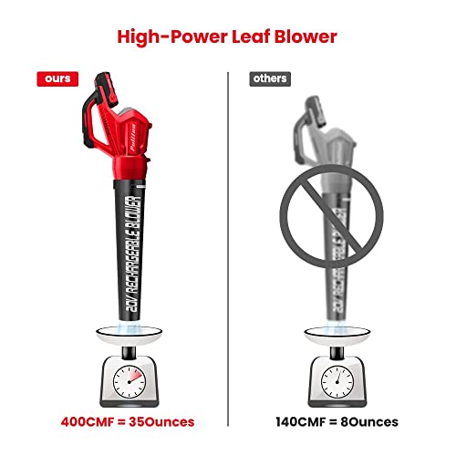 PULITUO Soffiatore a Batteria Super Volume d'aria