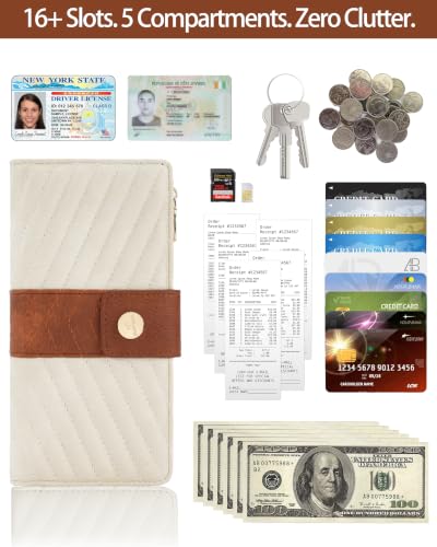 Image of Women's Trifold Wallet,Large Capacity RFID Long Wallet