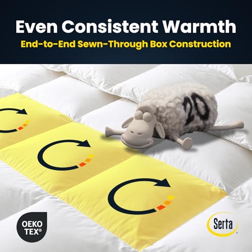 Serta Goose Feather Down Comforter thumbnail 4