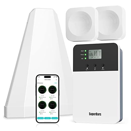 SuperBars Cell Phone Booster for Home, 6,000 sq ft with 2 Indoor Antennas, App Remote Monitor, All U.S. Carriers -Verizon, AT&T, & More, FCC Approved