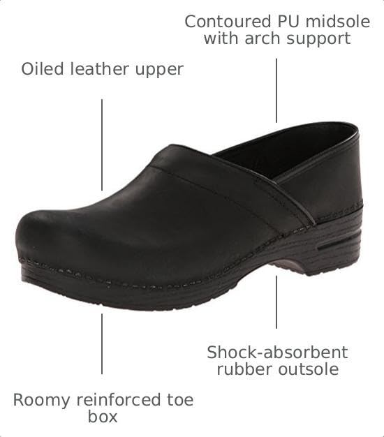 Image of Dansko Men's Professional Slip-On Clog