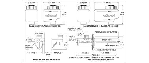 Wilwood 260-10372 Short 3/4" Bore Master Cylinder Kit #TOP1