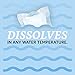 Amazon Brand - Solimo Laundry Detergent Pacs, Free of Perfumes and Clear of Dyes, Free & Clear, Hypoallergenic, 120 Count(Pack of 1)