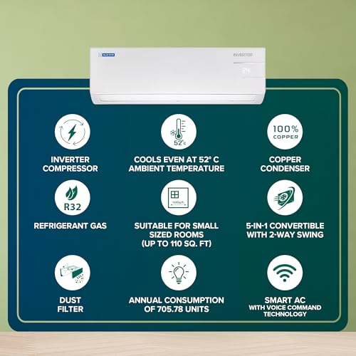 Image of Blue Star 1 Ton 3 Star, Smart Inverter Split AC (Copper, Convertible 5 in 1 Cooling, Multi Sensors, Blue Fins, Self Diagnosis, ID312YNUS, White)