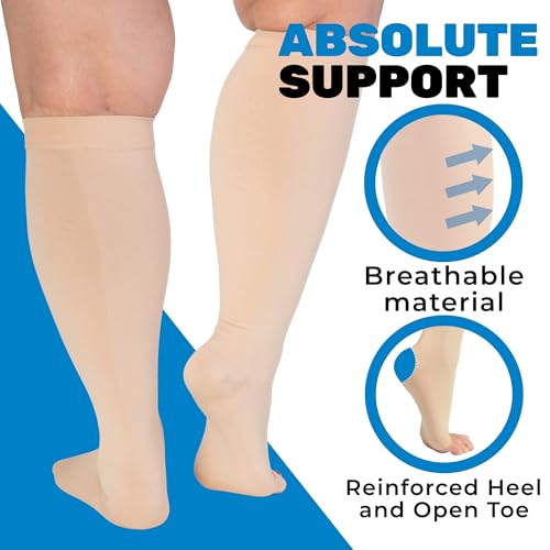 Image of (3 Pairs) Open Toe Plus Size Compression Socks for Women and Men 15-20mmHg - Toeless Wide Calf Support Stockings - A515
