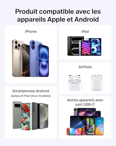 Belkin Batterie Externe USB-C 20 000 mAh, Power Bank avec 2 Ports Type C et 1 Port USB-A (écran numérique, 20 W, pour Tous Les modèles de l'iPhone 16, Samsung Galaxy S25, Pixel 9, iPad, etc., Bleu)