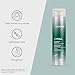 Joico JoiFULL Volumizing Shampoo | For Fine, Thin Hair | Add Instant Body | Long-Lasting Fullness | For Thicker Bouncier Hair | Boost Shine | With Lotus Flower & Bamboo Extract | 10.1 Fl Oz