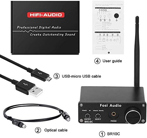 Contents of the Fosi Audio BR10C package