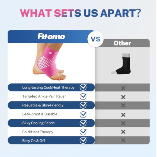 Image of Ankle Ice Pack Wrap, Long-Lasting Cold Compression for Ankle Recovery | Thickened Gel, Stays Cold Longer, Soft After Freezing, Full Wrap Cooling, Reusable Cold & Hot Therapy, Easy to Slip On