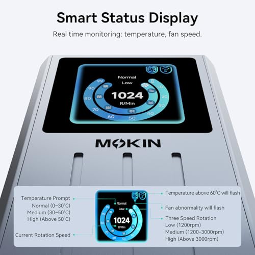 Image of MOKiN 80Gbps M.2 NVMe SSD Enclosure with LCD Display, Cooling Fan, PCIe Gen5, M.2 Enclosure Compatible with Thunderbolt 5 /4 /3 & USB4 /3.1 /3 /2, Supports NVMe 2280 /2260 /2242 /2230 SSDs up to 8TB