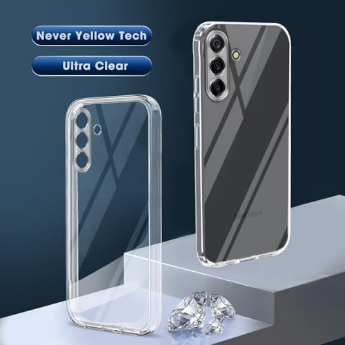 Image of Jkobi Back Cover for Samsung Galaxy A36 5G (Silicone Clear Shockproof Case with Camera Protection | Soft and Flexible | Transparent)