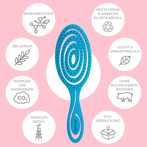 Ninabella Haarbürste ohne Ziepen - Bürste für Damen und Herren - Detangler Bürste auch für Locken & Lange Haare - Entwirrbürste Haarbürsten - Ozean Blau