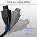 1.5M 6Pin AMS Extension Cable, 24AWG Copper Core Extension with Magnetic Ring Filter Compatible with Bambu Lab X1C/X1/X1E/P1P/P1S AMS-Lite 3D Printers(Not for A1/A1 MINI AMS Series)