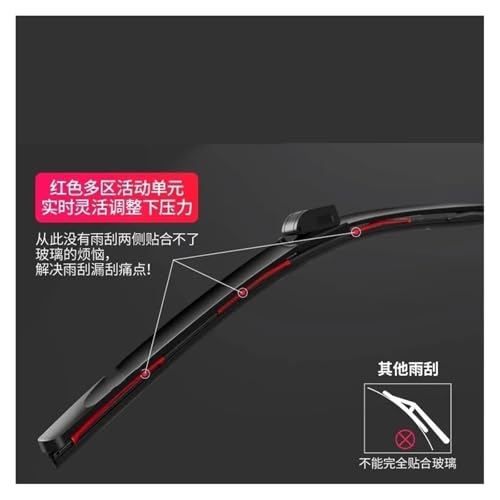 Accessoires de véhicule automobile essuie-glaces Geely Monjaro