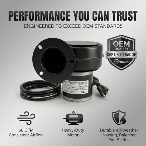 Image of IB60 Inflation Blower - 60 CFM, 115v, w /AC Cord | Exact Fit Replacement for Greenhouse IB60 | Sharptek Supply OEM