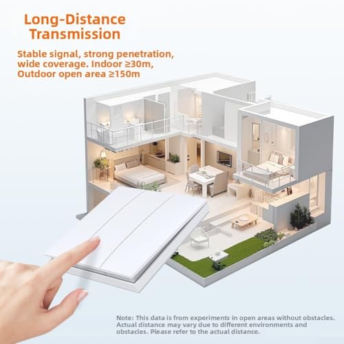 Télécommande sans fil et sans pile pour luminaire AC standard