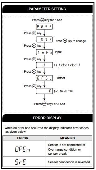 Multispan UTI-38 Universal Temperature Controllers indicator 48 X 96 X 67 (J / K / PT-100) 2