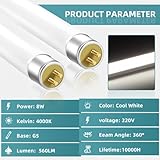 Zoom IMG-1 2 pezzi tubi fluorescenti da Zoom IMG-1 2 pezzi tubi fluorescenti da