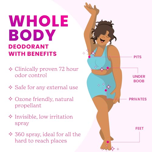 image for Lume Invisible Spray Deodorant For Women - Whole Body Deodorant Spray 