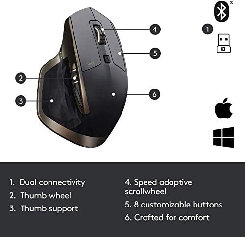 Logitech MX Master Wireless Mouse, Bluetooth or 2.4 GHz with USB Unifying Mini-Receiver, 1000 DPI Any Surface Laser Tracking, 5-Buttons, Amazon version, PC / Mac / Laptop - Graphite Black