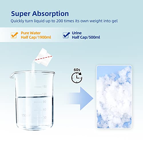Lasyl Super Absorbent Powder - 100 Use, Solidify Body Fluids In 1 Min - Easy To Port Waste Liquid - For Camping Portable Toilet, Bedside Commodes, Pet Toilet Etc-2Lb #TOP2