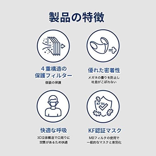 [ソルジェ] 黒TRYマスク KF94 プレミアム キムスヒョンパッケージ 黒 4層構造 正規品 男女兼用 ダイヤモンド形状マスク