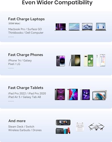 INIU Power Bank, 25000mAh 100W USB C Laptop Portable Charger, PD QC Fast Charging 3-Output Battery Pack, Travel Charger for Laptop MacBook iPad Tablet Steam Deck iPhone 17 16 15 14 Pro Samsung S25 etc - Image 5